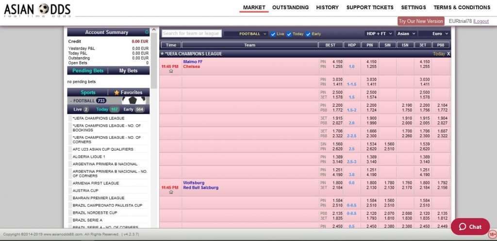 Interfaz de Asianodds