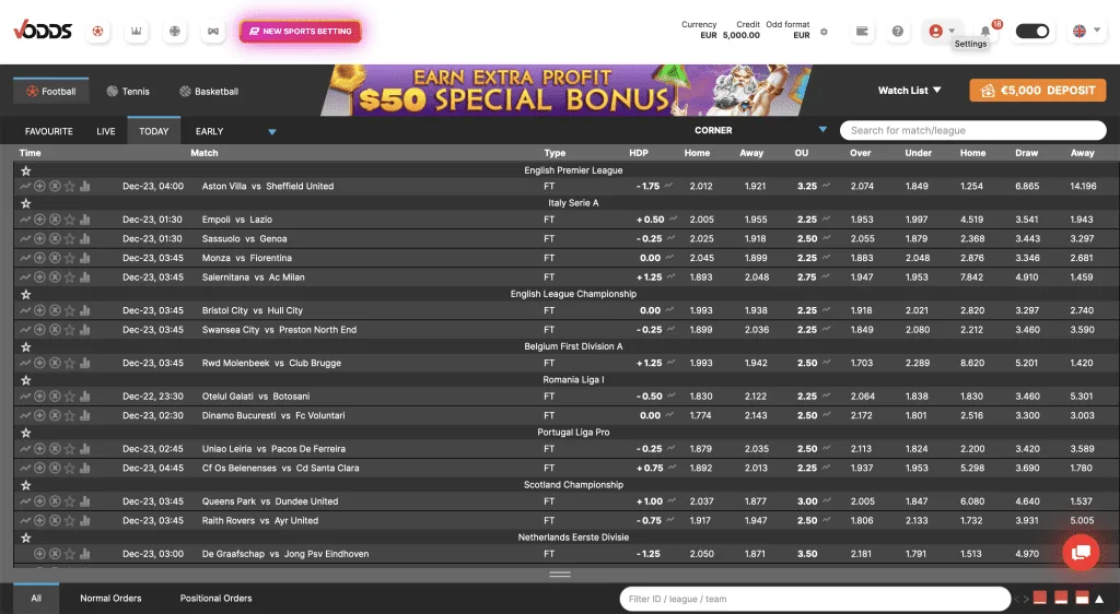VOdds betting overview
